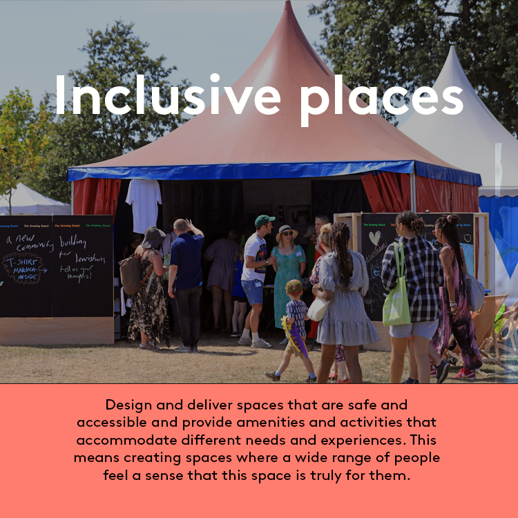 Graphic with Inclusive Places text