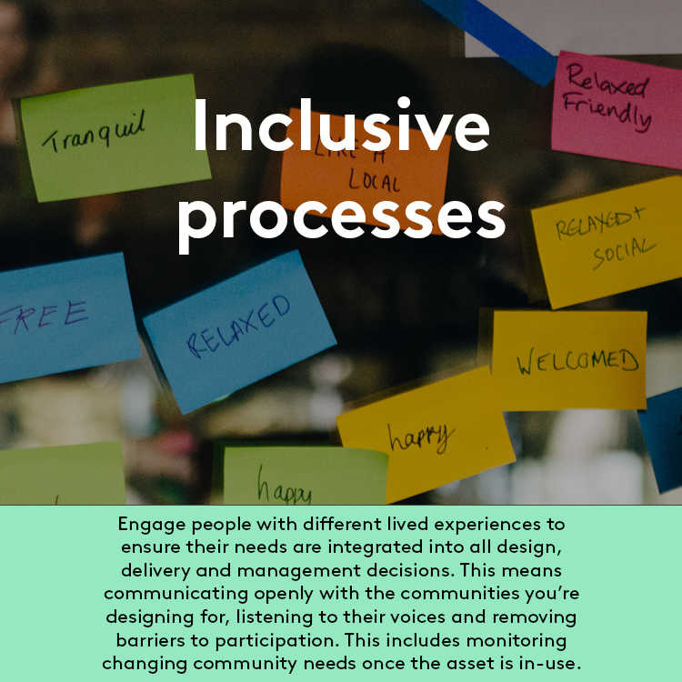 Graphic with Inclusive Processes text