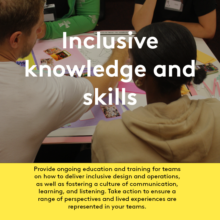 Graphic with Inclusive knowledge and skills text