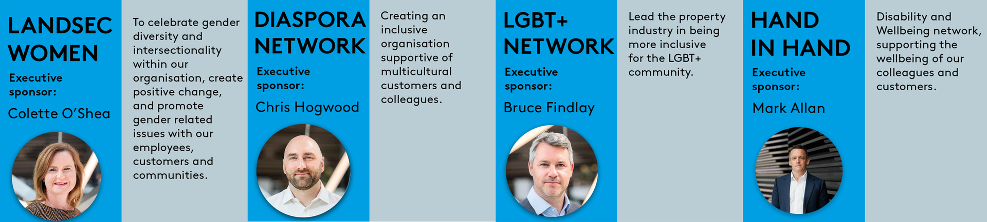 Affinity networks table 2022