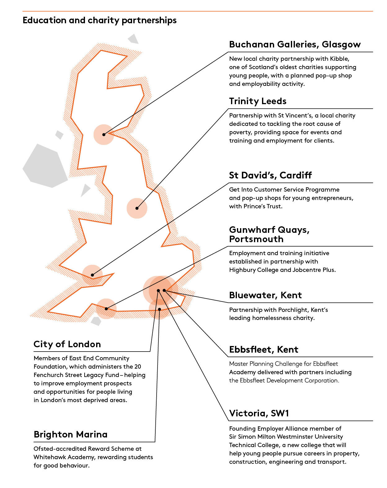 Charity Map