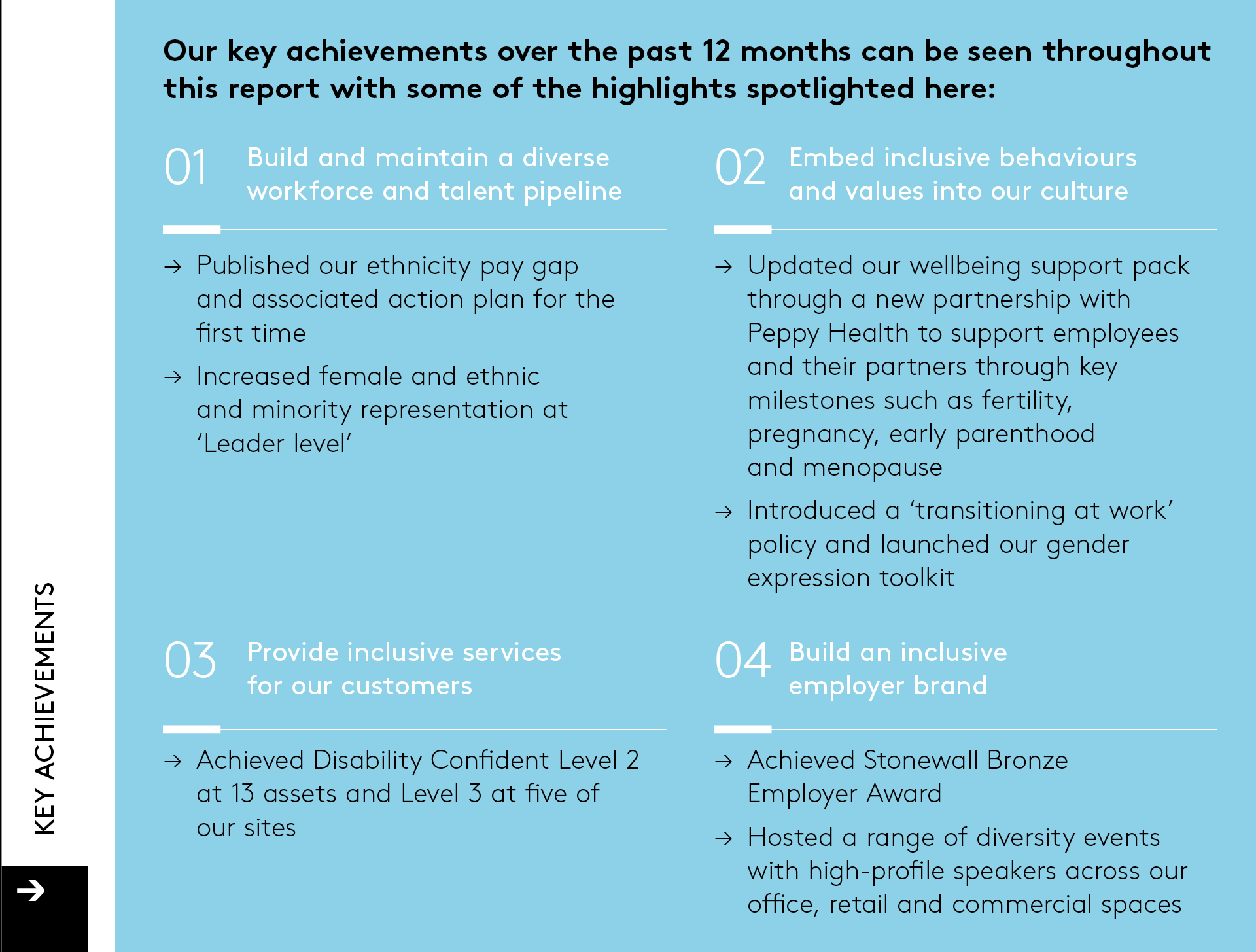 Key achievements